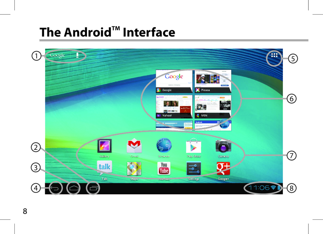 Archos 101XS user manual AndroidTM Interface 