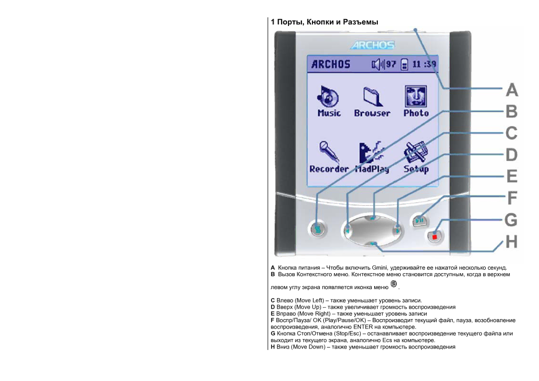 Archos 200 Series user manual Порты, Кнопки и Разъемы 