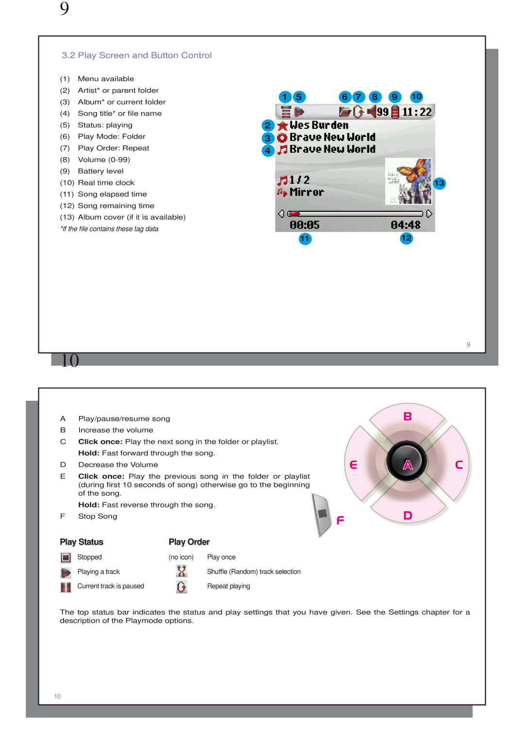 Archos 204 user manual 6 7 8 9, Play Status Play Order, Play Screen and Button Control 