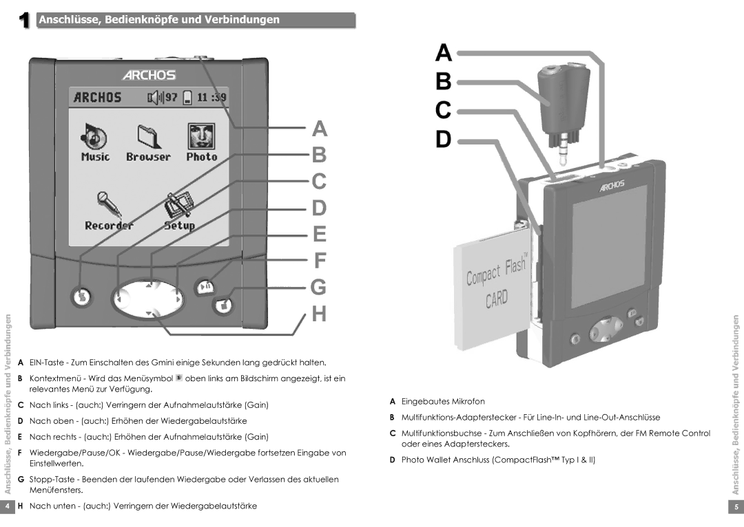 Archos 220 manual Anschlüsse, Bedienknöpfe und Verbindungen 