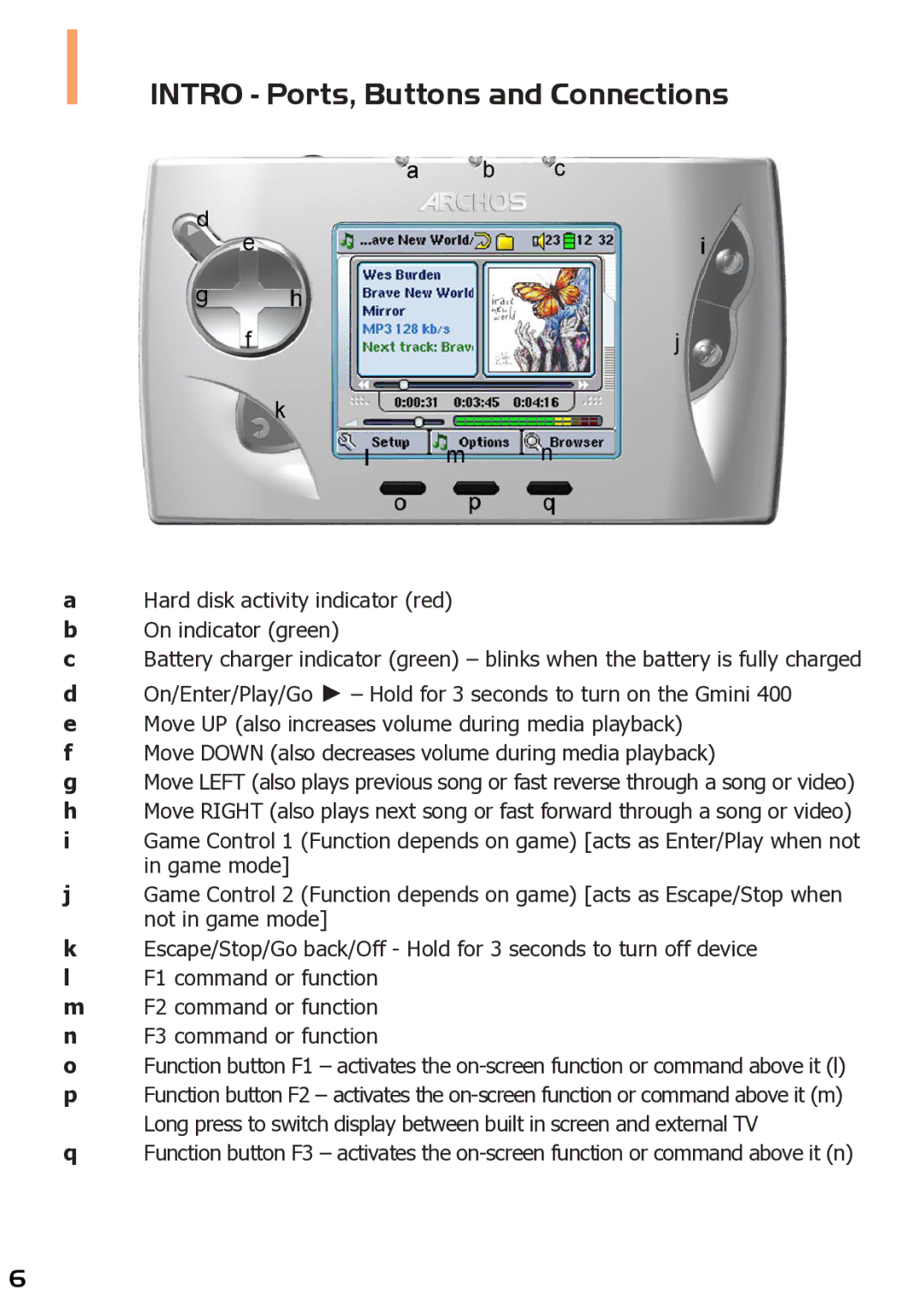 Archos 400 user manual Intro Ports, Buttons and Connections 