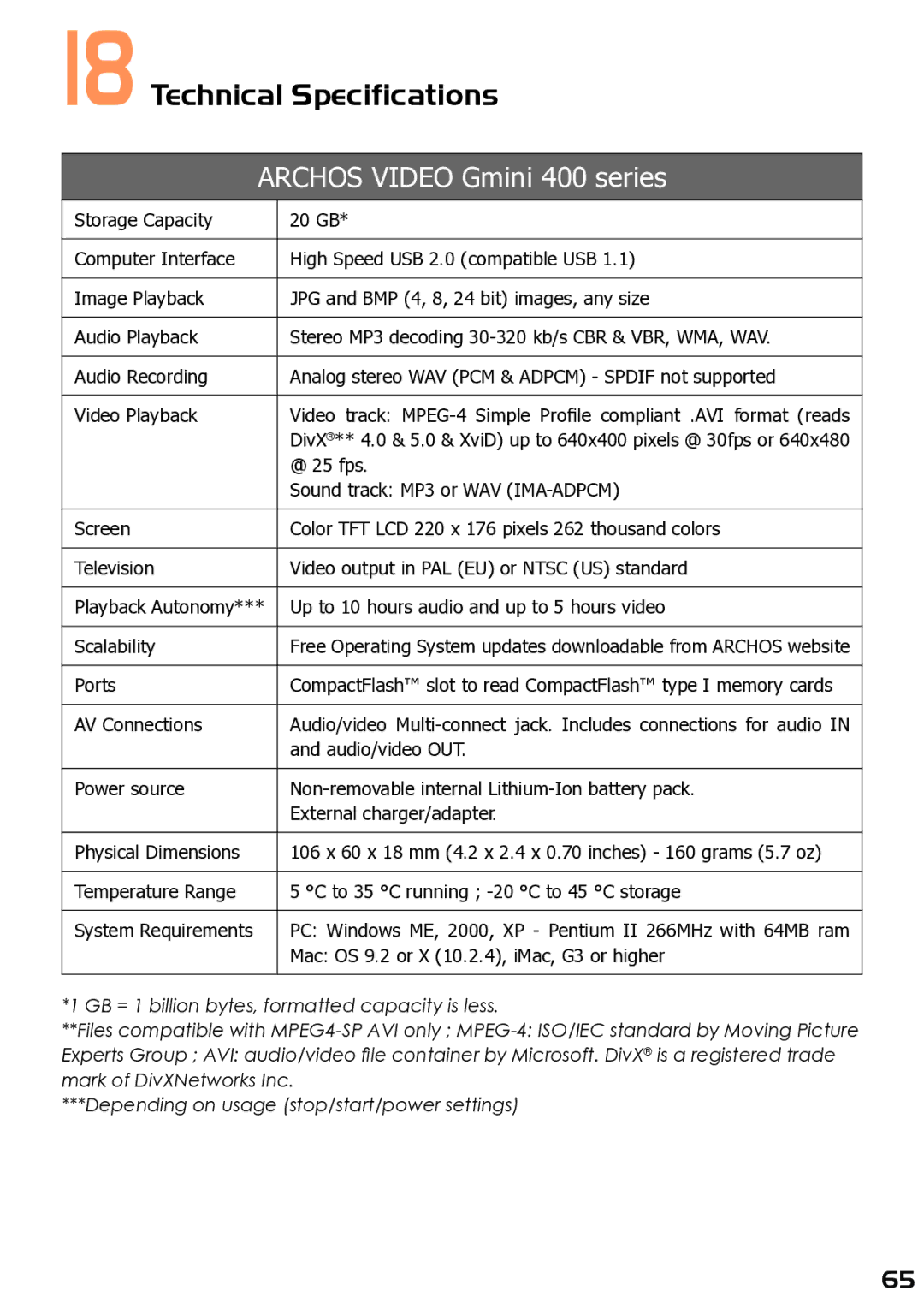 Archos user manual Technical Specifications, Archos Video Gmini 400 series 