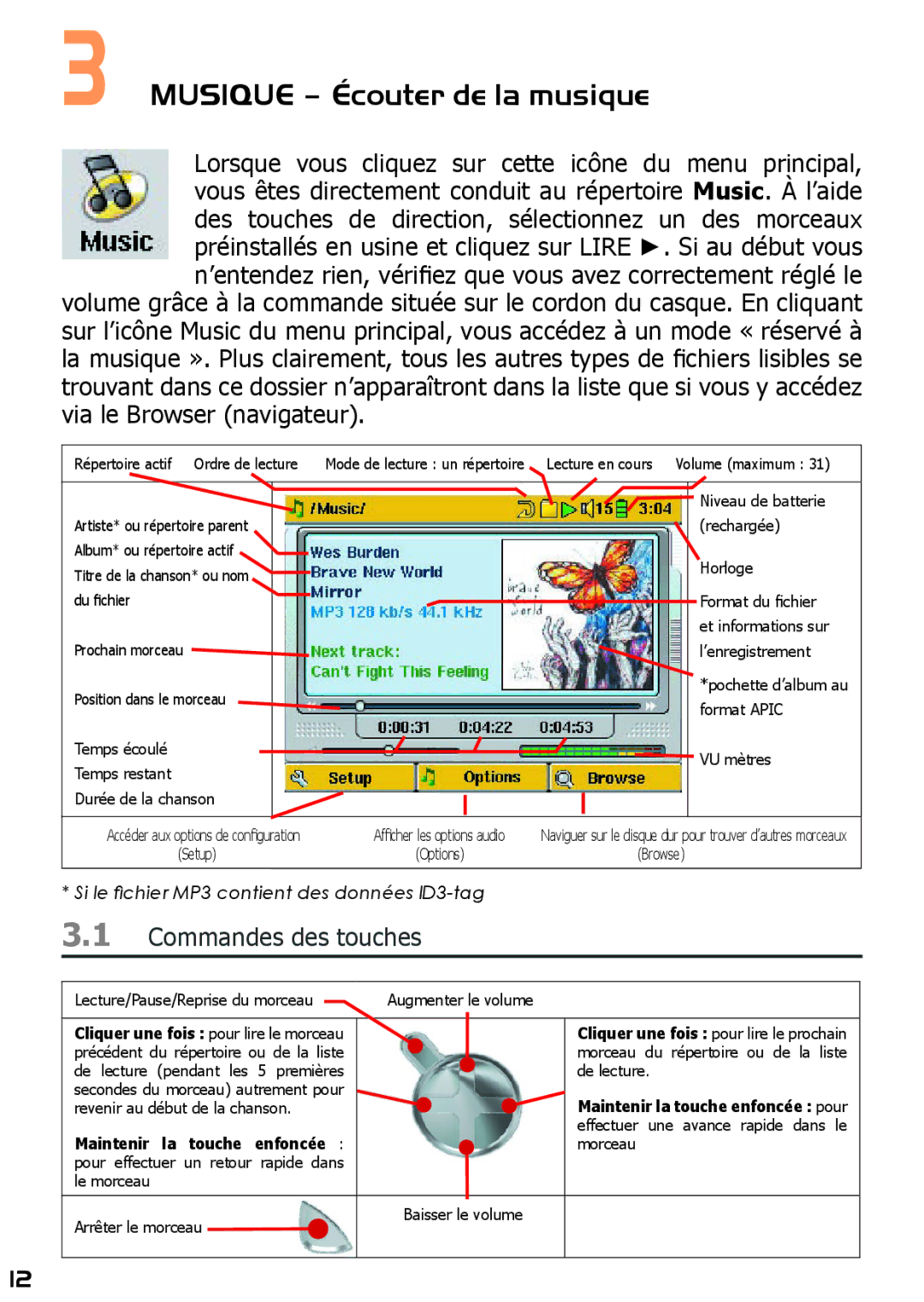 Archos 400 manuel dutilisation Musique Écouter de la musique, Commandes des touches 