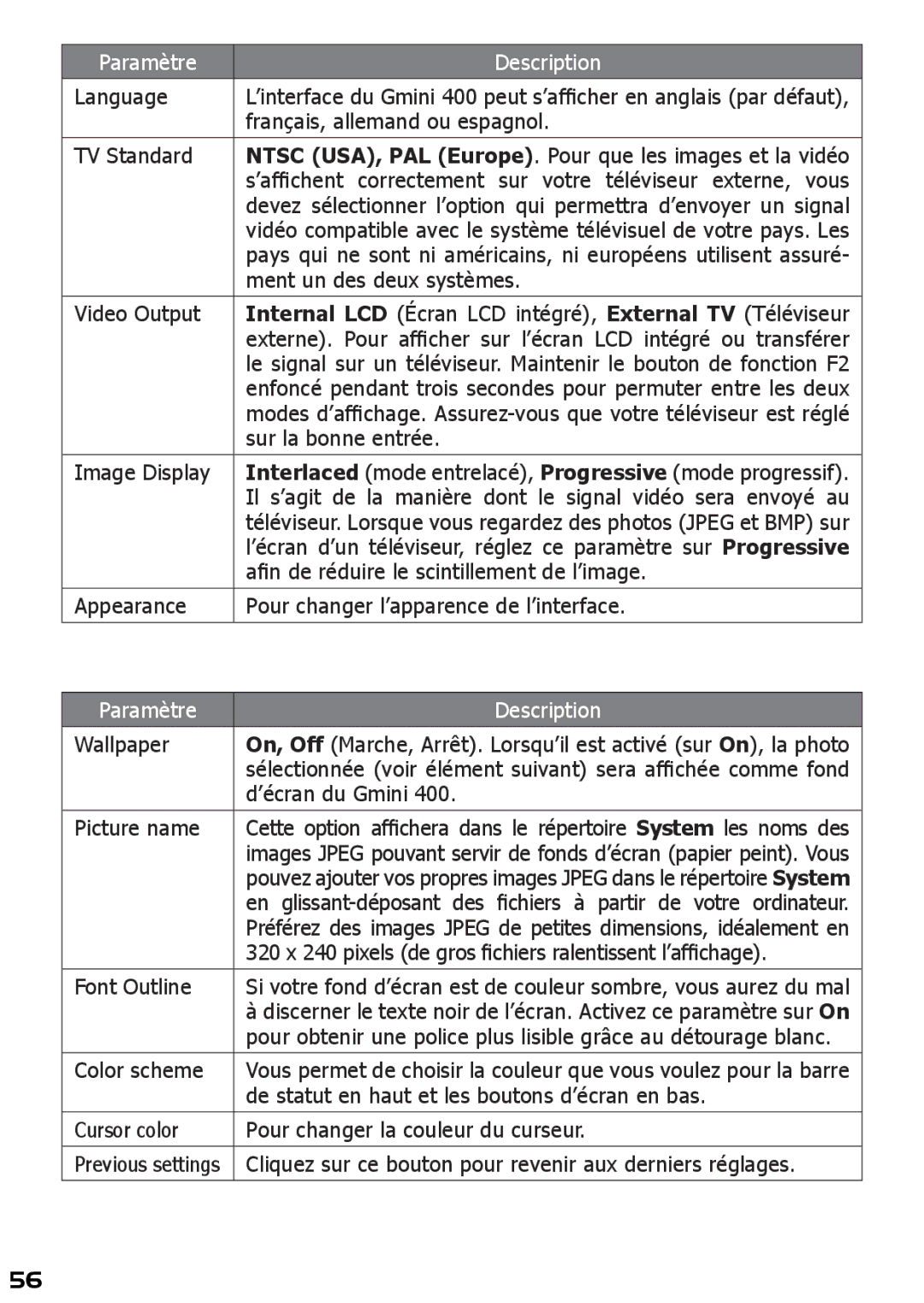 Archos 400 manuel dutilisation ’afﬁchent correctement sur votre téléviseur externe, vous 