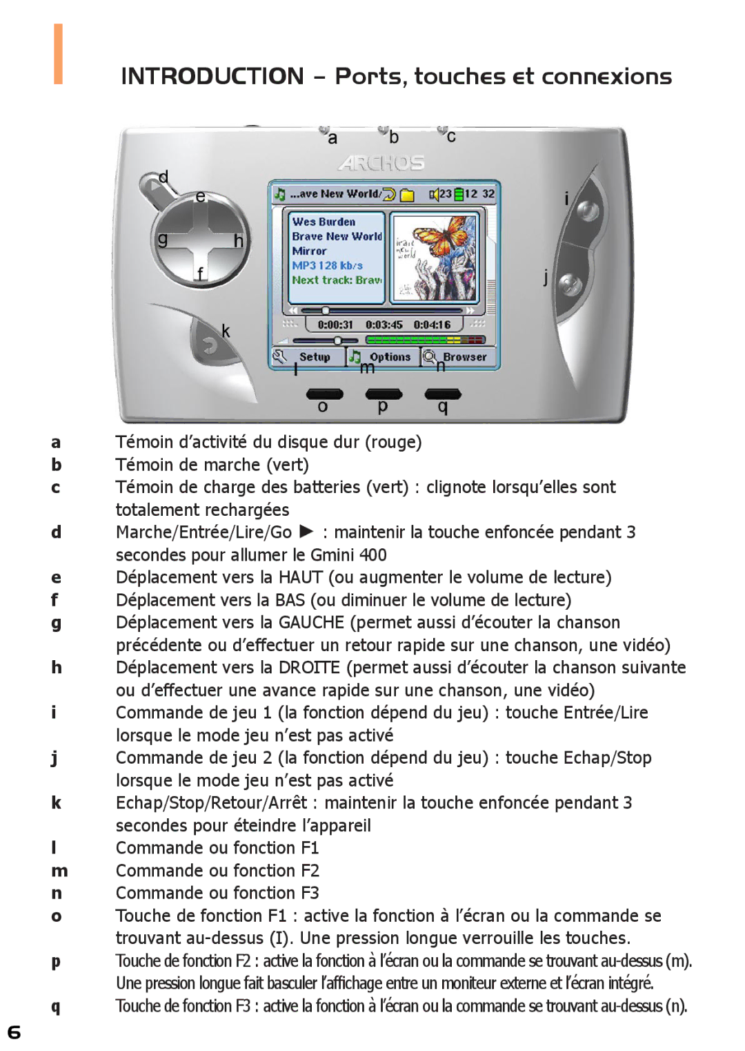 Archos 400 manuel dutilisation Introduction Ports, touches et connexions 