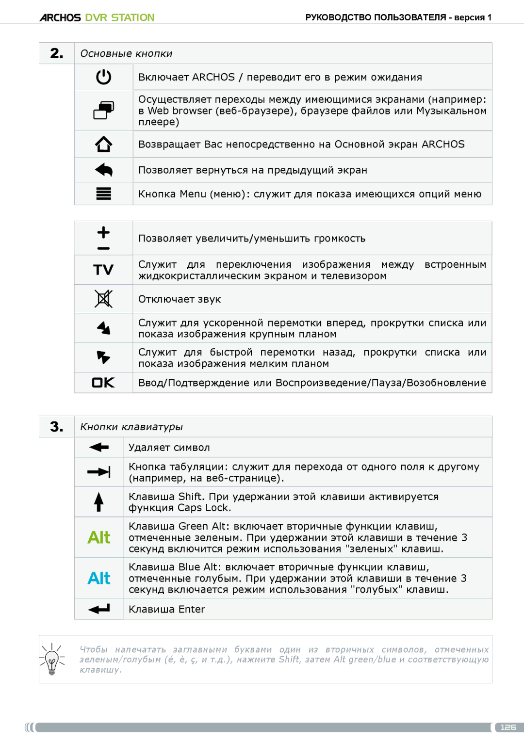 Archos 5 & 7 user manual Основные кнопки 