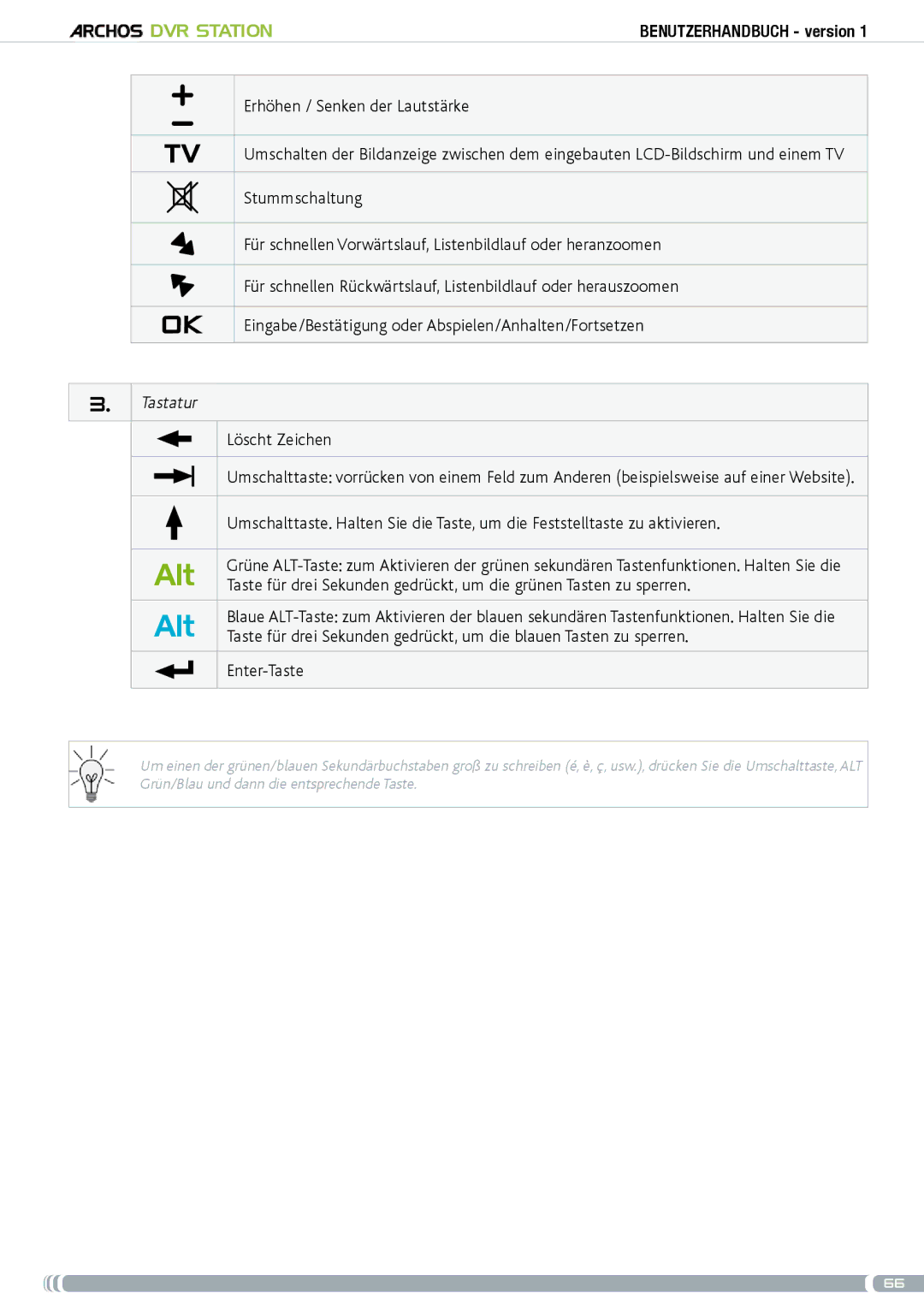 Archos 5 & 7 user manual Erhöhen / Senken der Lautstärke, Tastatur, Löscht Zeichen, Enter-Taste 