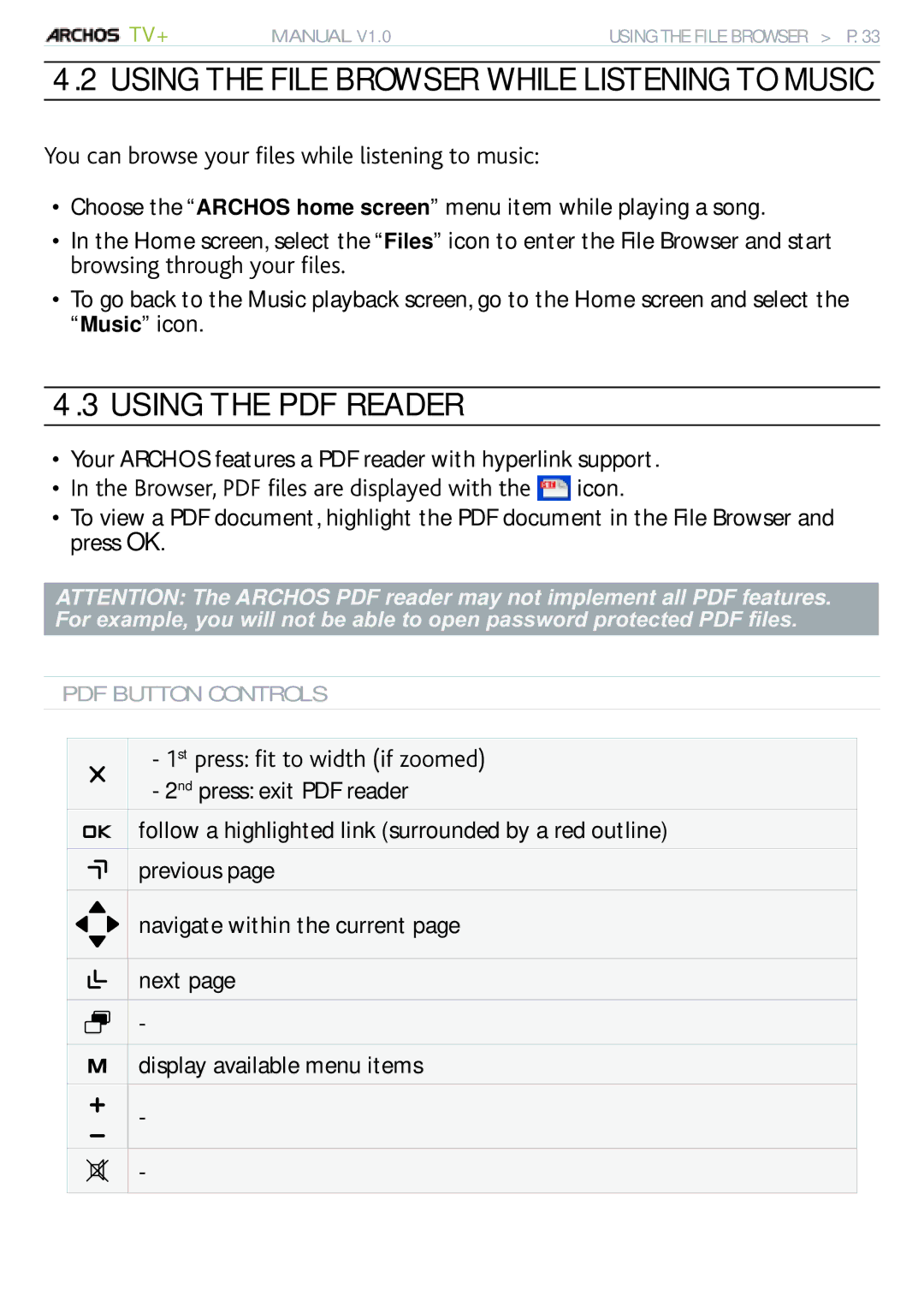 Archos 500973 user manual QwEcpDtqyugQwtÒnguYjkngNkuvgpkpiVqOwuke, DtqyukpiVjtqwijQwtÒngu 