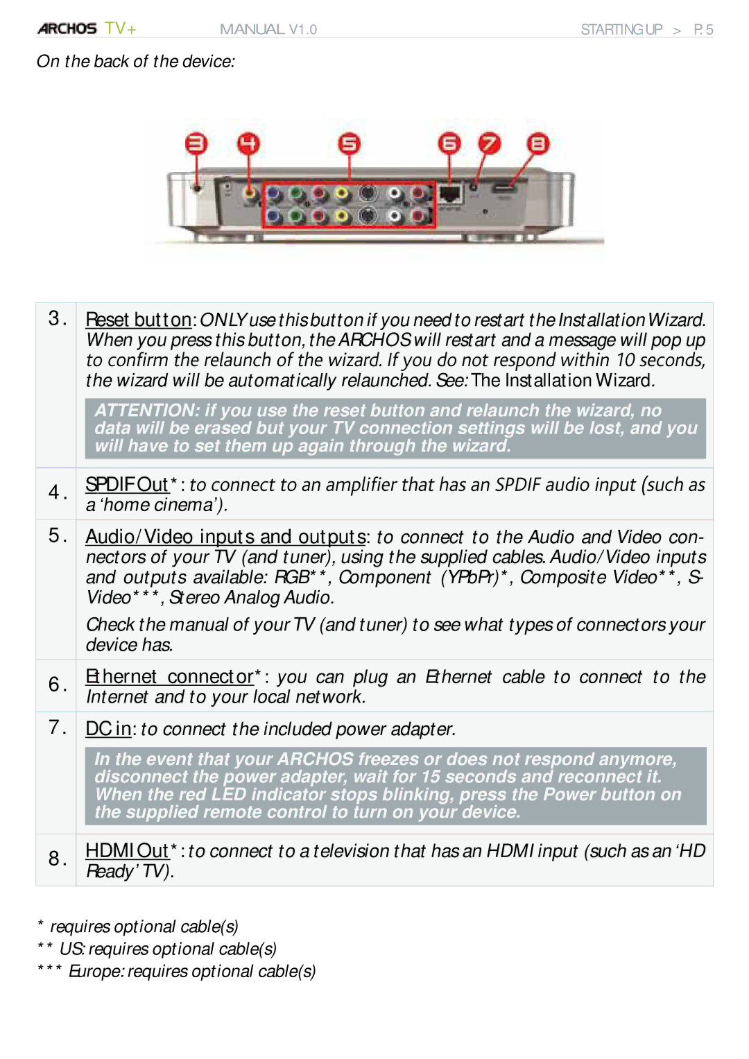 Archos 500973 user manual On the back of the device 