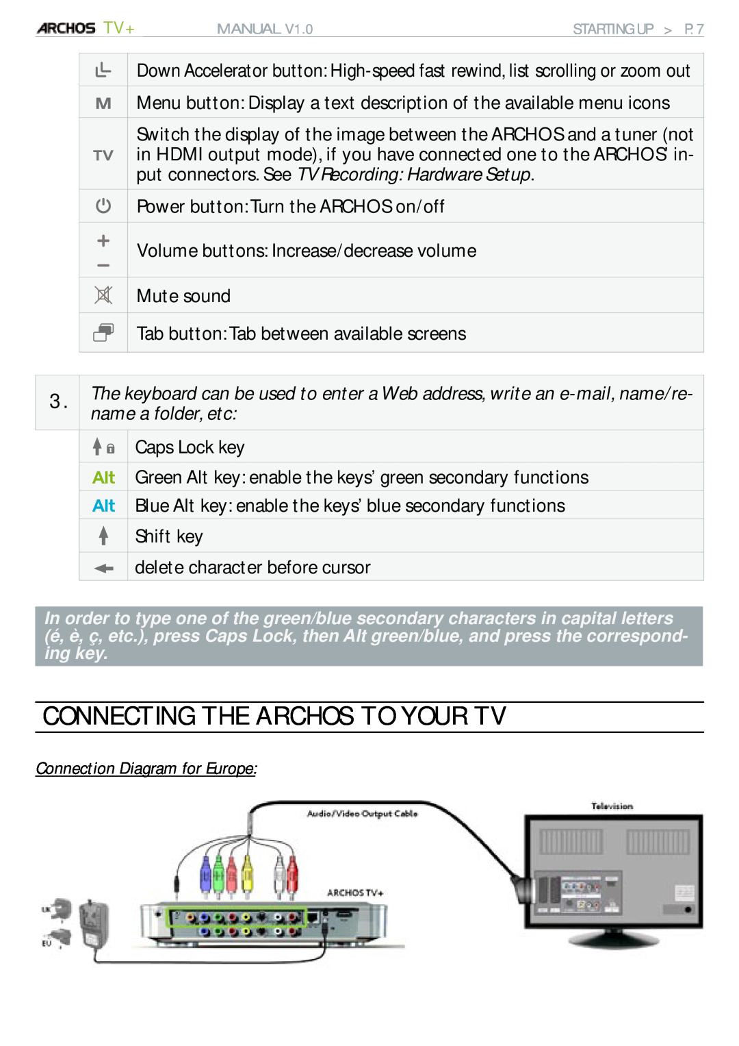 Archos 500973 user manual Connecting The Archos To Your Tv 