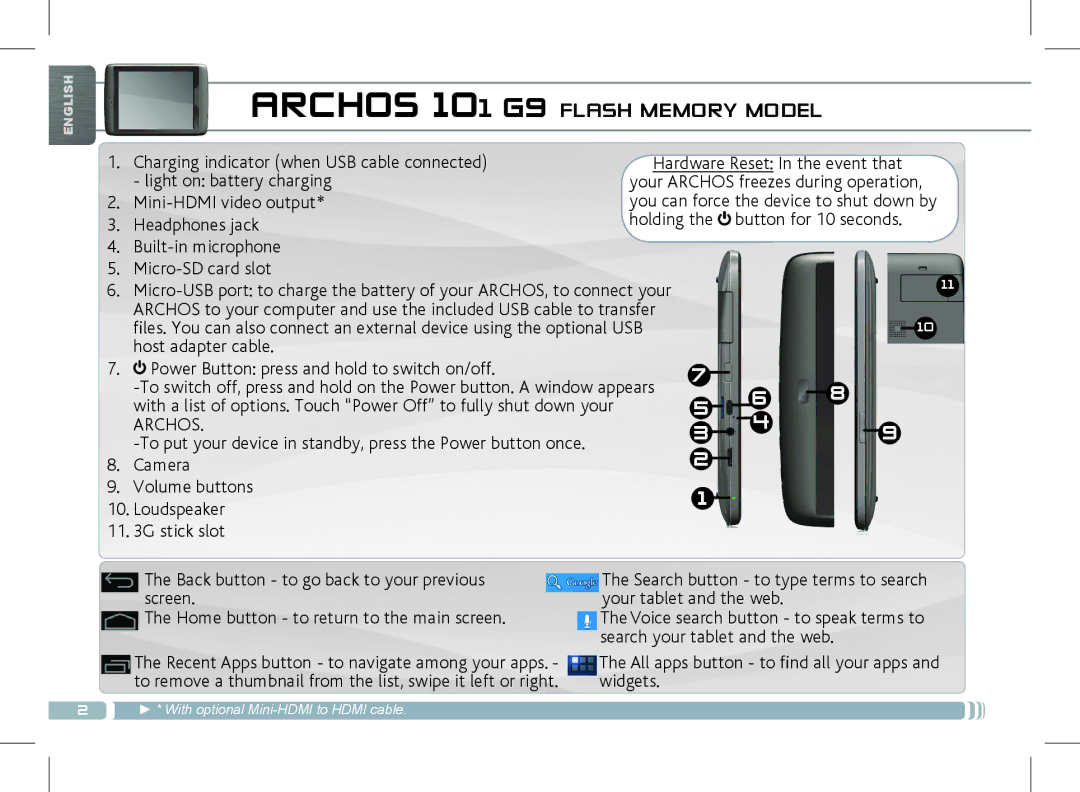 Archos 501889 manual Archos 101 G9 Flash Memory Model 