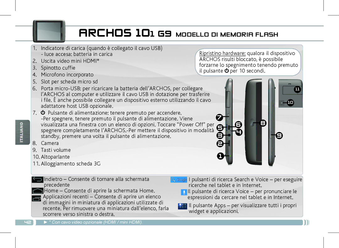 Archos 501889 manual Archos 101 G9 Modello DI Memoria Flash 