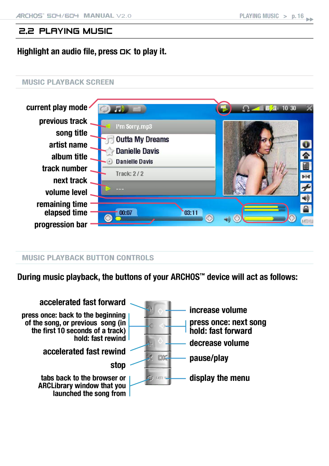 Archos 504 user manual Playing music, Highlight an audio file, press OK to play it, Accelerated fast forward 