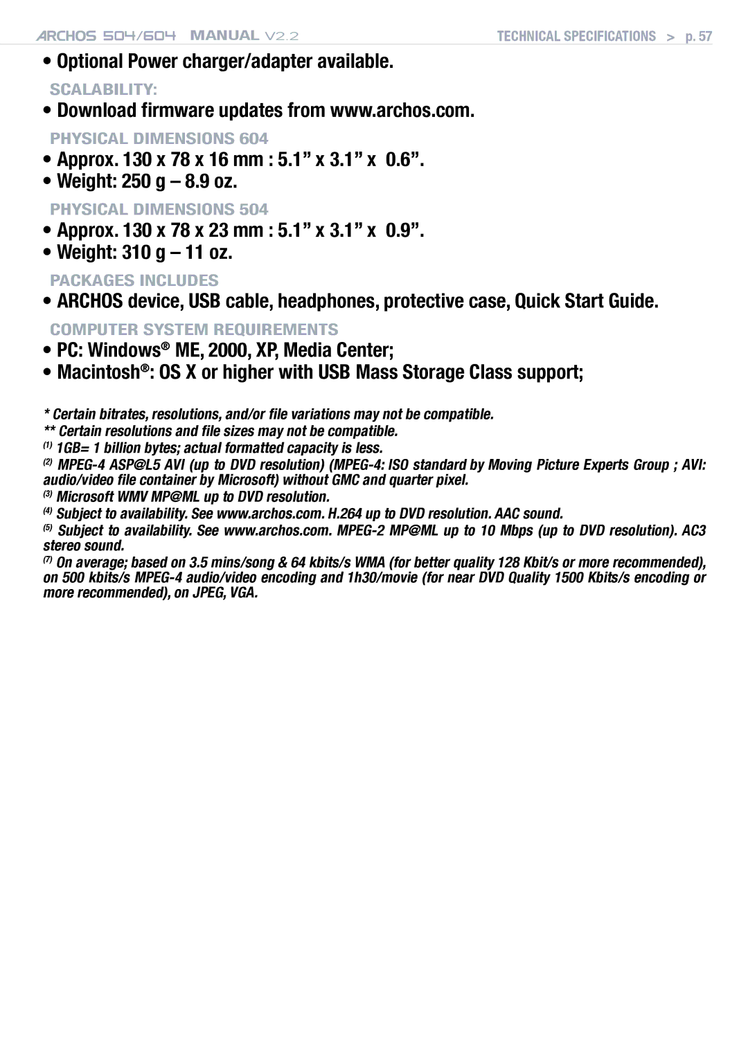 Archos 604 user manual Optional Power charger/adapter available, Approx x 78 x 16 mm 5.1 x 3.1 x Weight 250 g 8.9 oz 