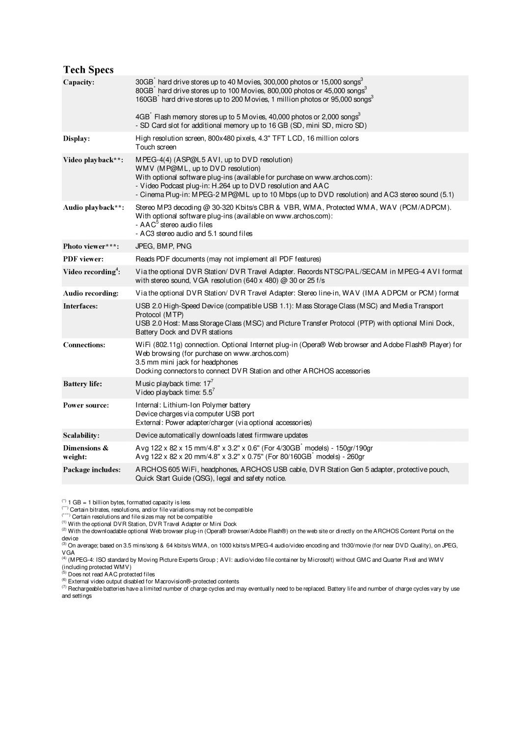 Archos 605 WiFi manual Tech Specs 