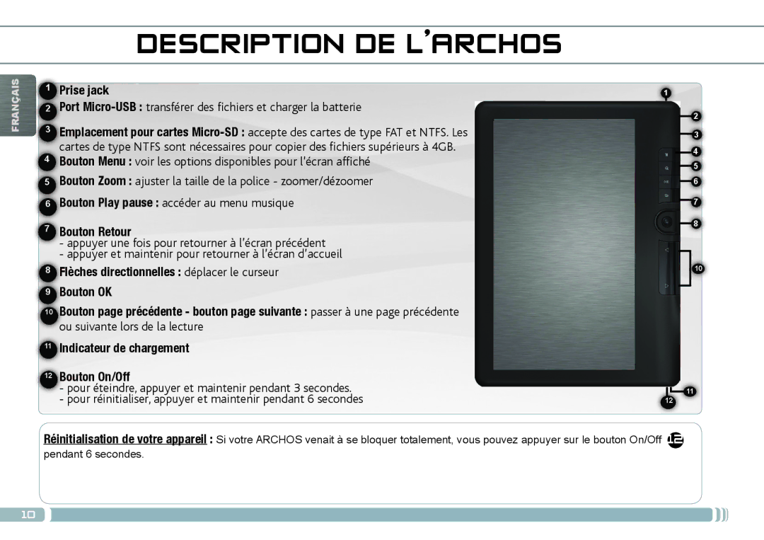 Archos 70D quick start Description DE L’ARCHOS, Prise jack, Bouton Retour 