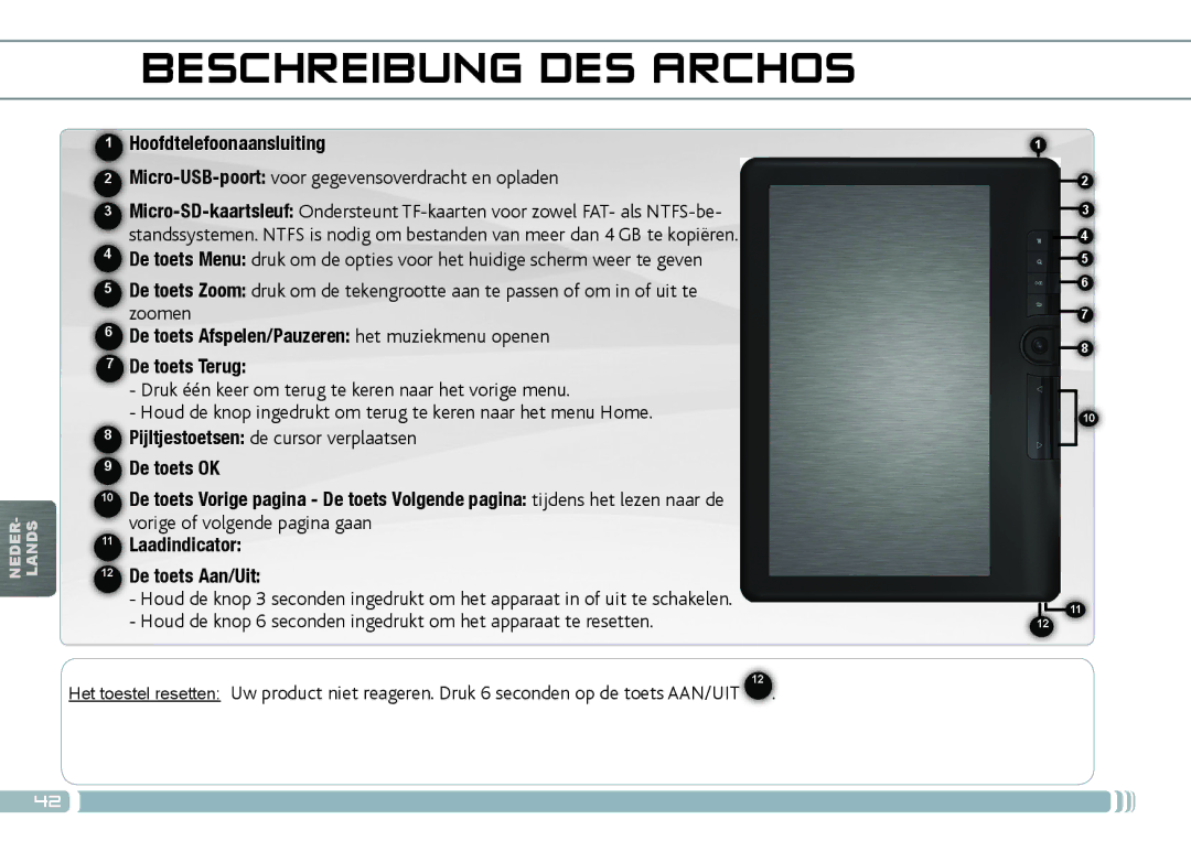 Archos 70D quick start Hoofdtelefoonaansluiting, Micro-USB-poortvoor gegevensoverdracht en opladen 