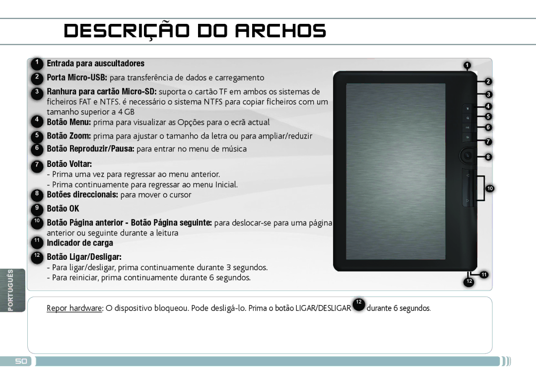 Archos 70D quick start Descrição do Archos, Entrada para auscultadores, Botão Voltar 