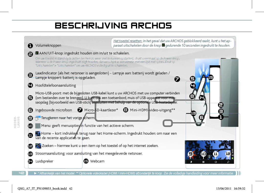 Archos 8700 manual Beschrijving Archos, Volumeknoppen, AAN/UIT-knop ingedrukt houden om in/uit te schakelen 