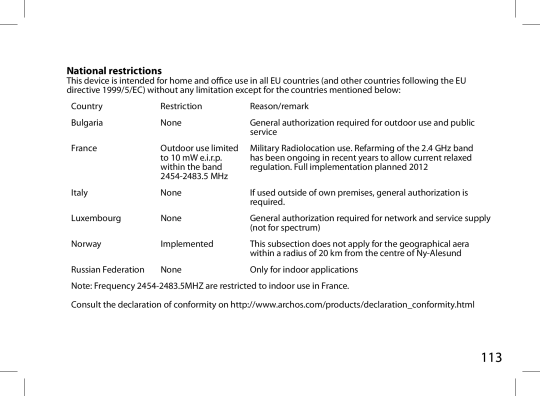 Archos AN8G4 quick start National restrictions, 2454-2483.5 MHz 