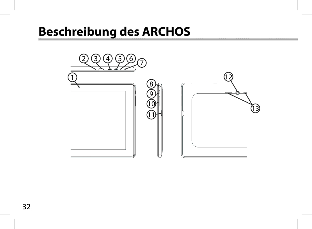 Archos AN8G4 quick start Beschreibung des Archos 