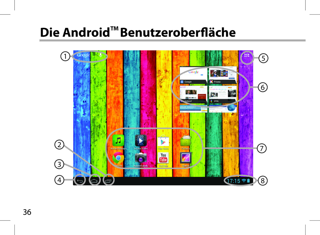 Archos AN8G4 quick start Die AndroidTM Benutzeroberfläche 