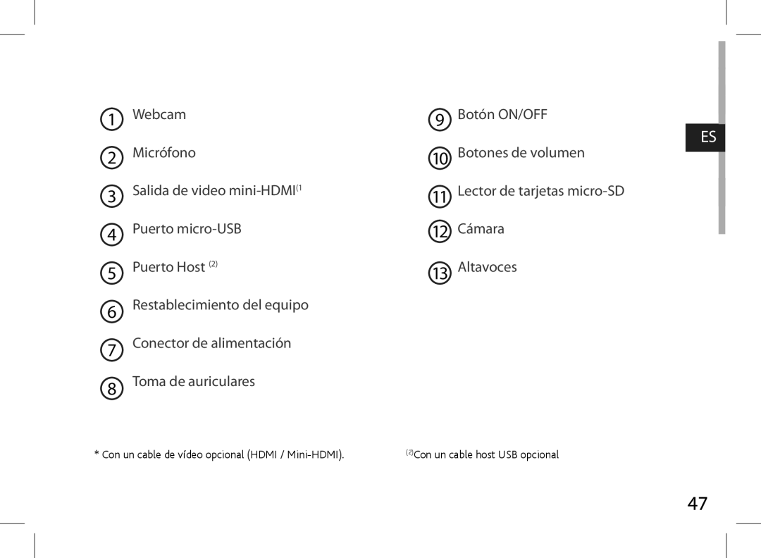 Archos AN8G4 quick start Con un cable de vídeo opcional Hdmi / Mini-HDMI 