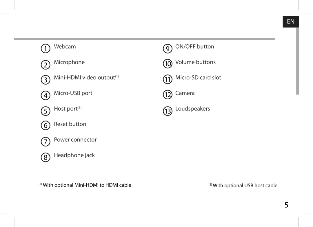 Archos AN8G4 quick start With optional Mini-HDMI to Hdmi cable 