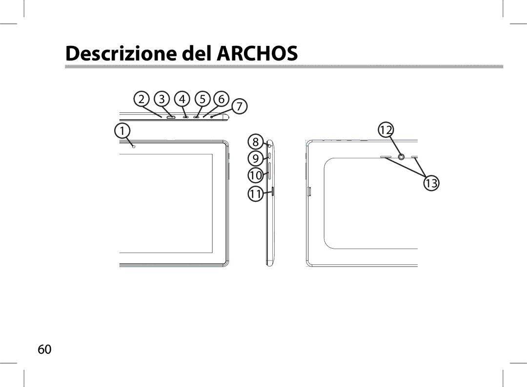 Archos AN8G4 quick start Descrizione del Archos 