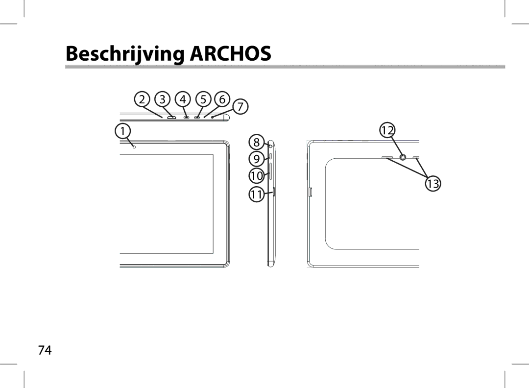 Archos AN8G4 quick start Beschrijving Archos 