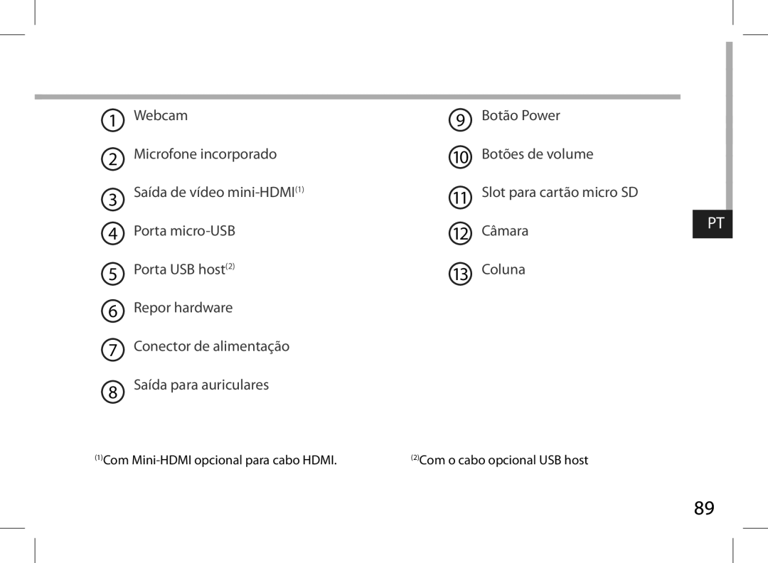 Archos AN8G4 quick start 1Com Mini-HDMI opcional para cabo Hdmi 