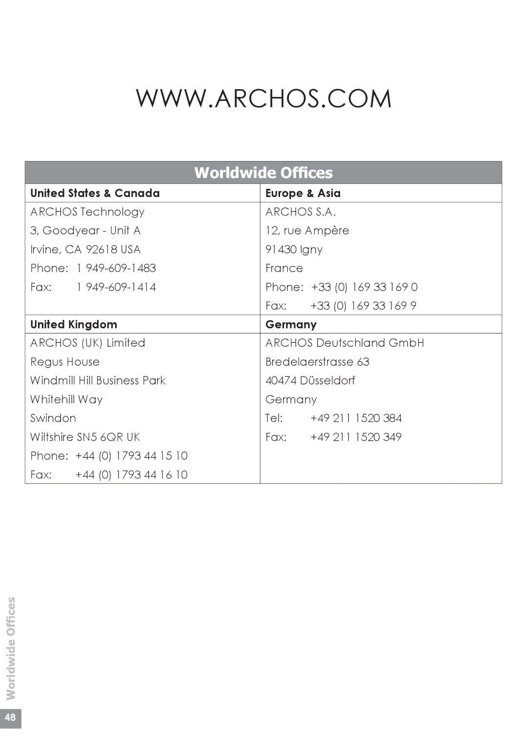 Archos AV320, AV380, AV340 user manual Worldwide Offices, United States & Canada Europe & Asia 