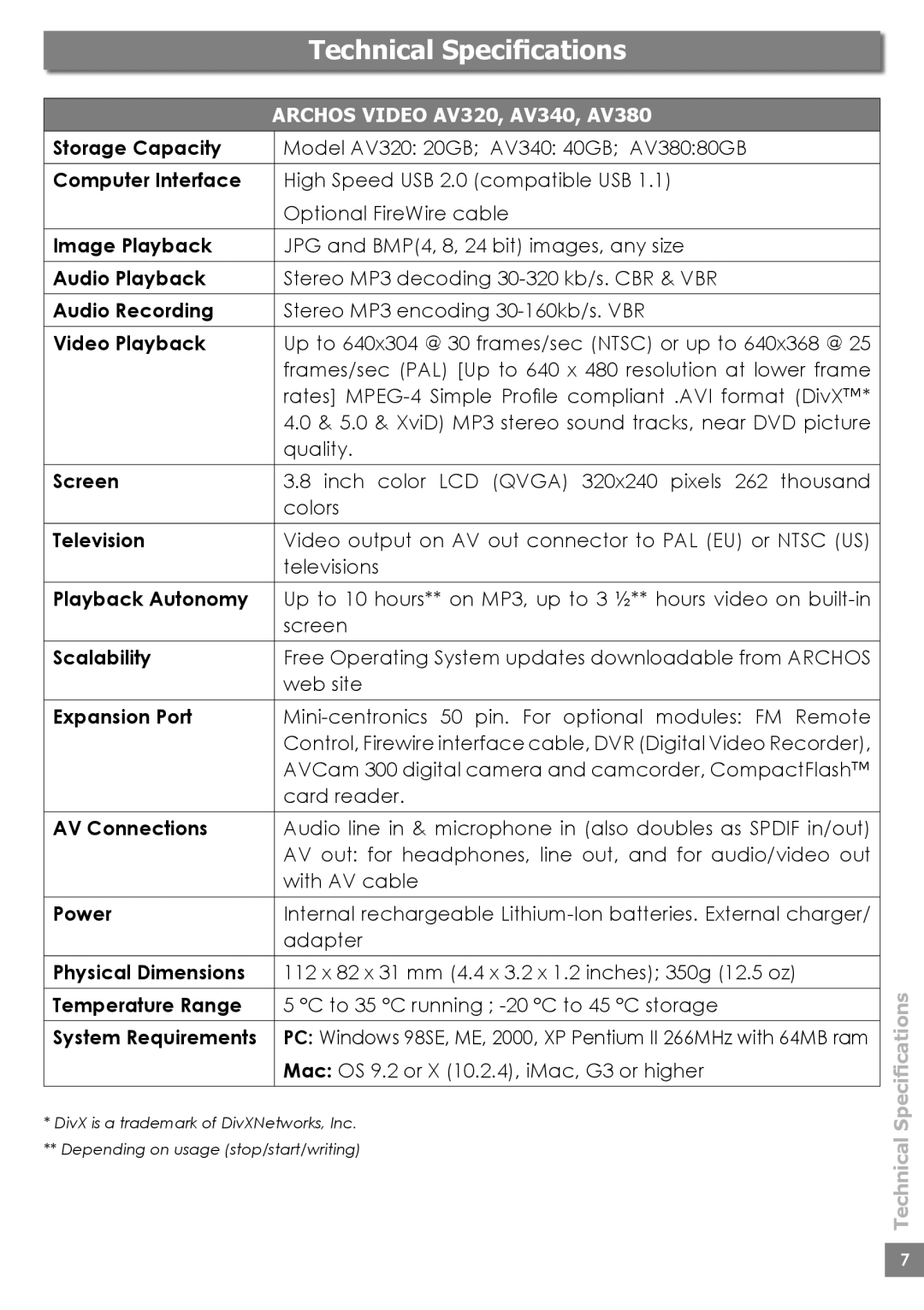 Archos user manual Technical Specifications, Archos Video AV320, AV340, AV380 