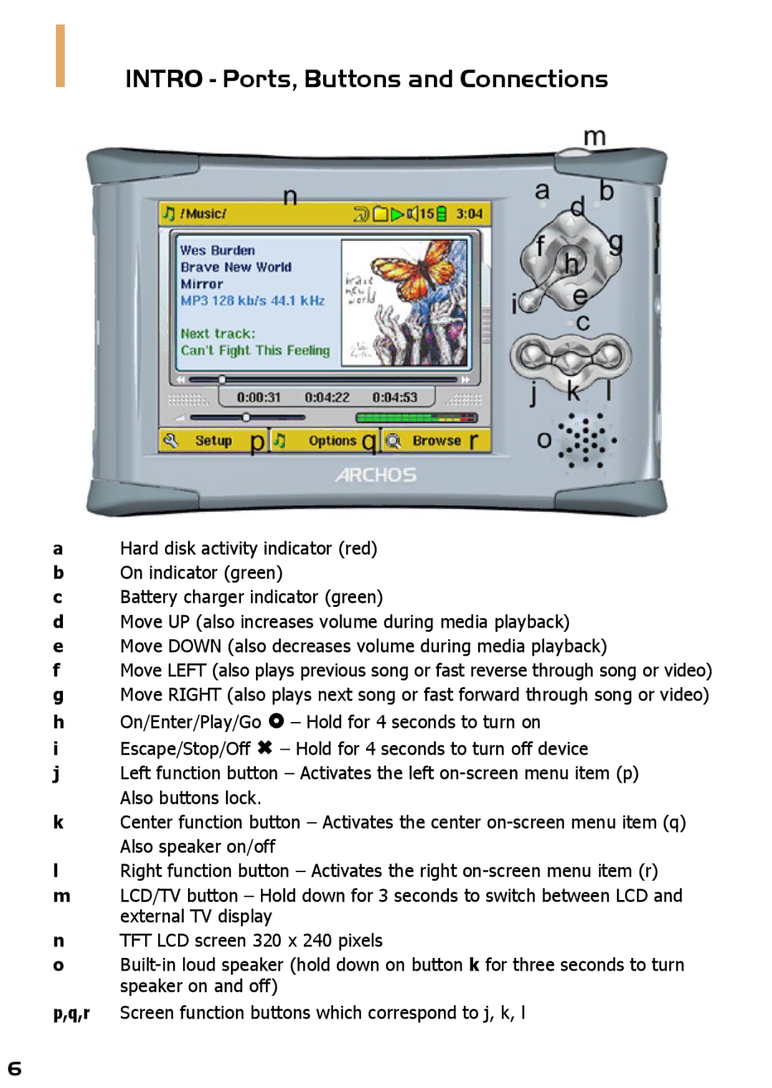 Archos AV420 user manual Intro Ports, Buttons and Connections 