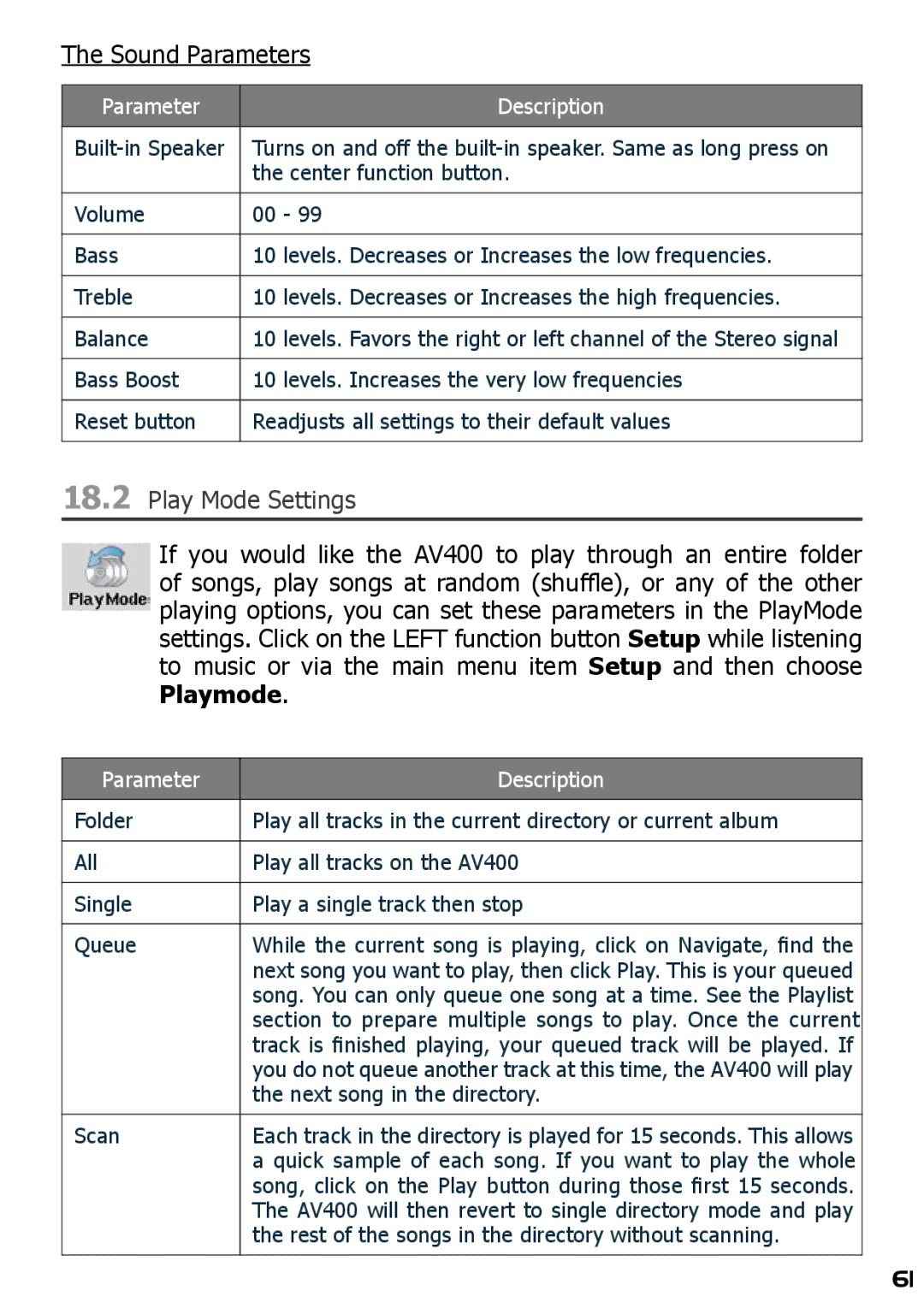 Archos AV420 user manual Sound Parameters, Play Mode Settings 