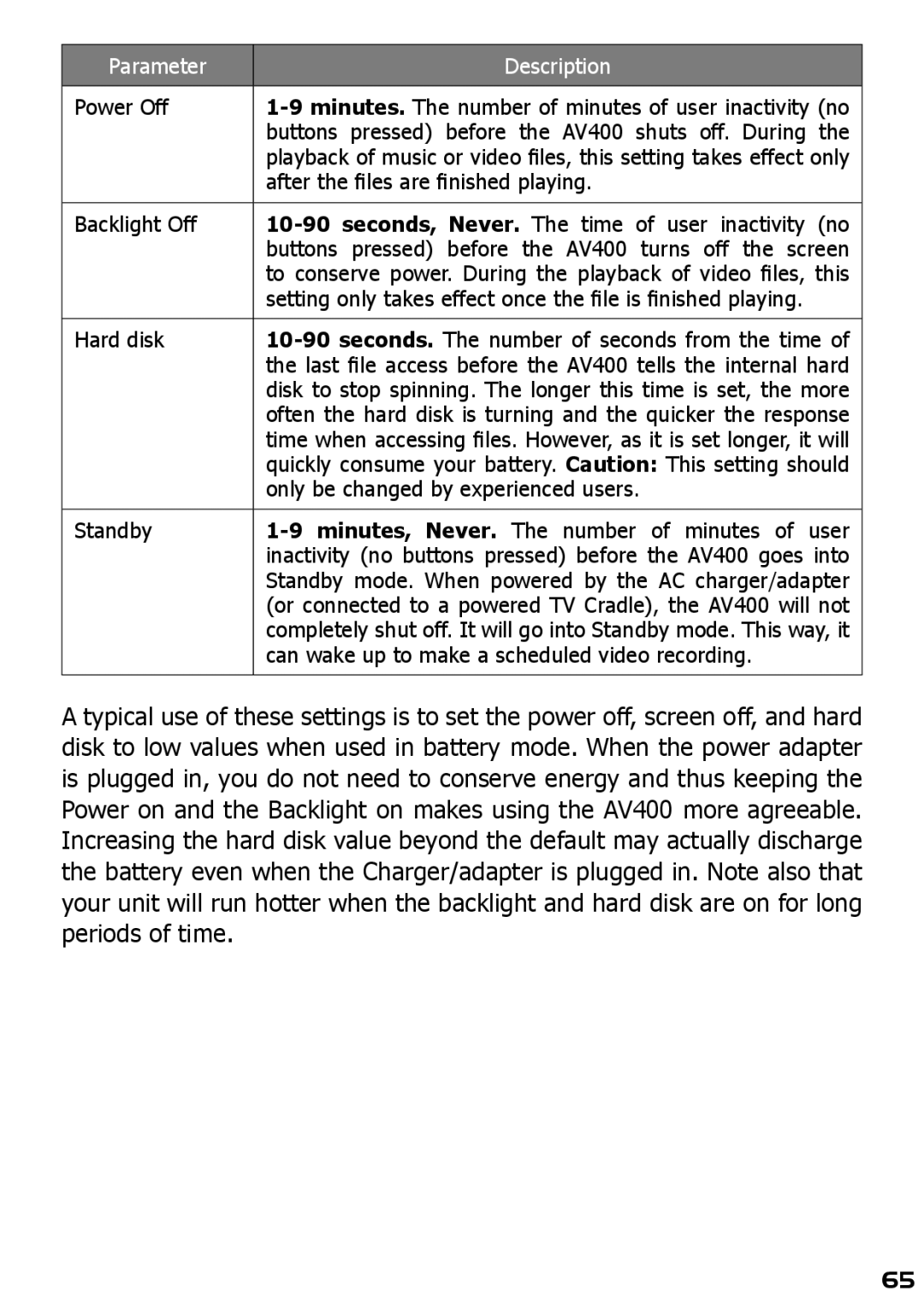 Archos AV420 user manual Can wake up to make a scheduled video recording 