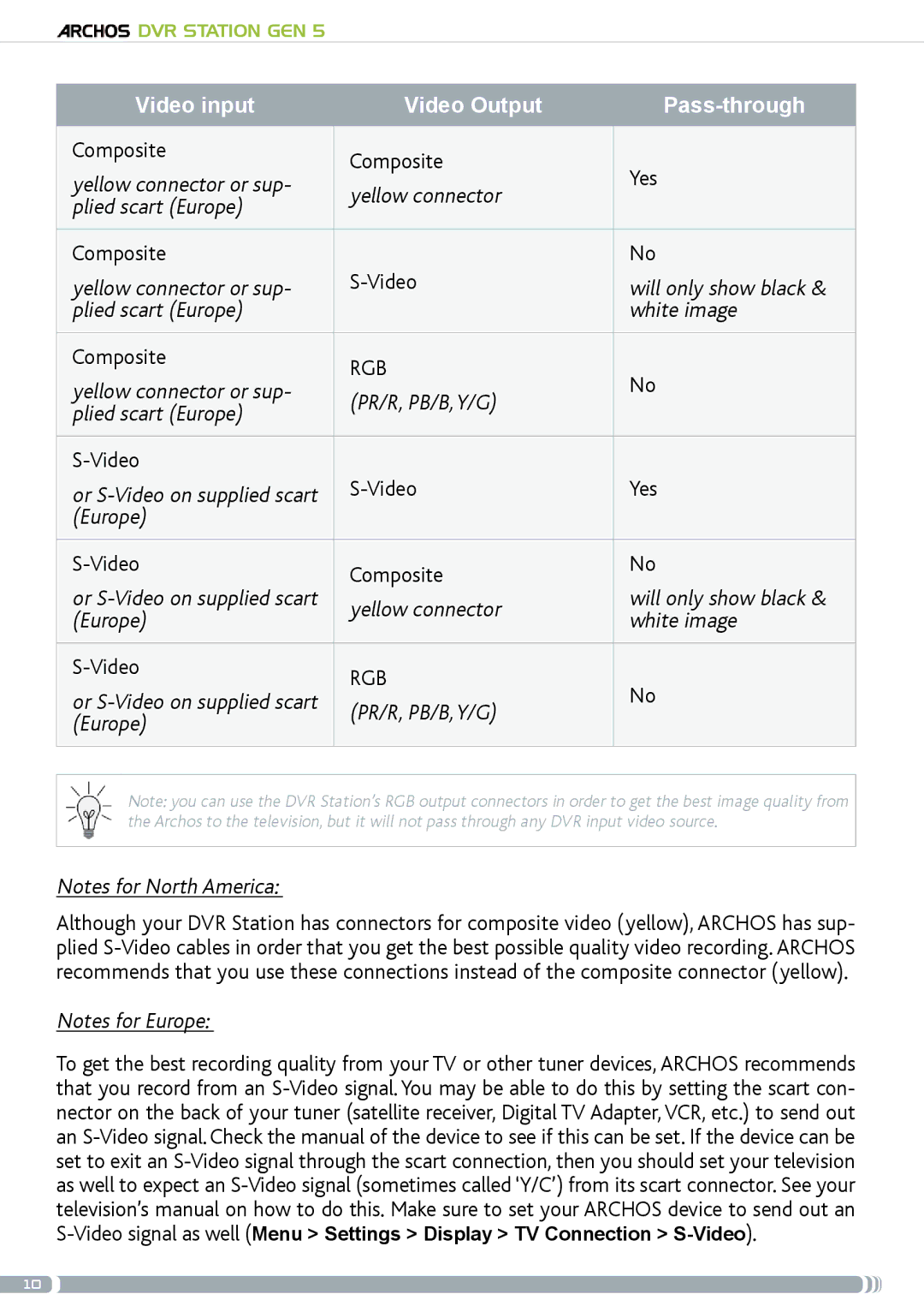 Archos GEN5 user manual Video input Video Output Pass-through 