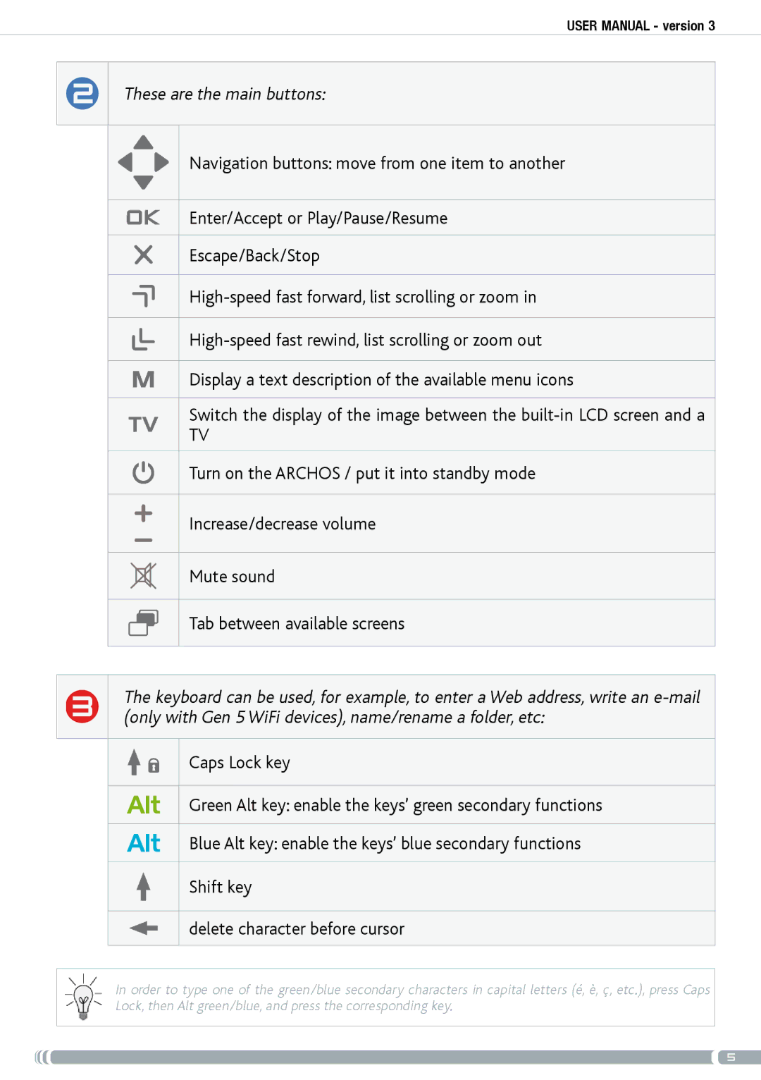 Archos GEN5 user manual Only with Gen 5 WiFi devices, name/rename a folder, etc 