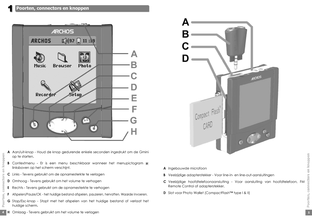 Archos Gmini 220 manual Poorten, connectors en knoppen, Connectors, Knoppen 