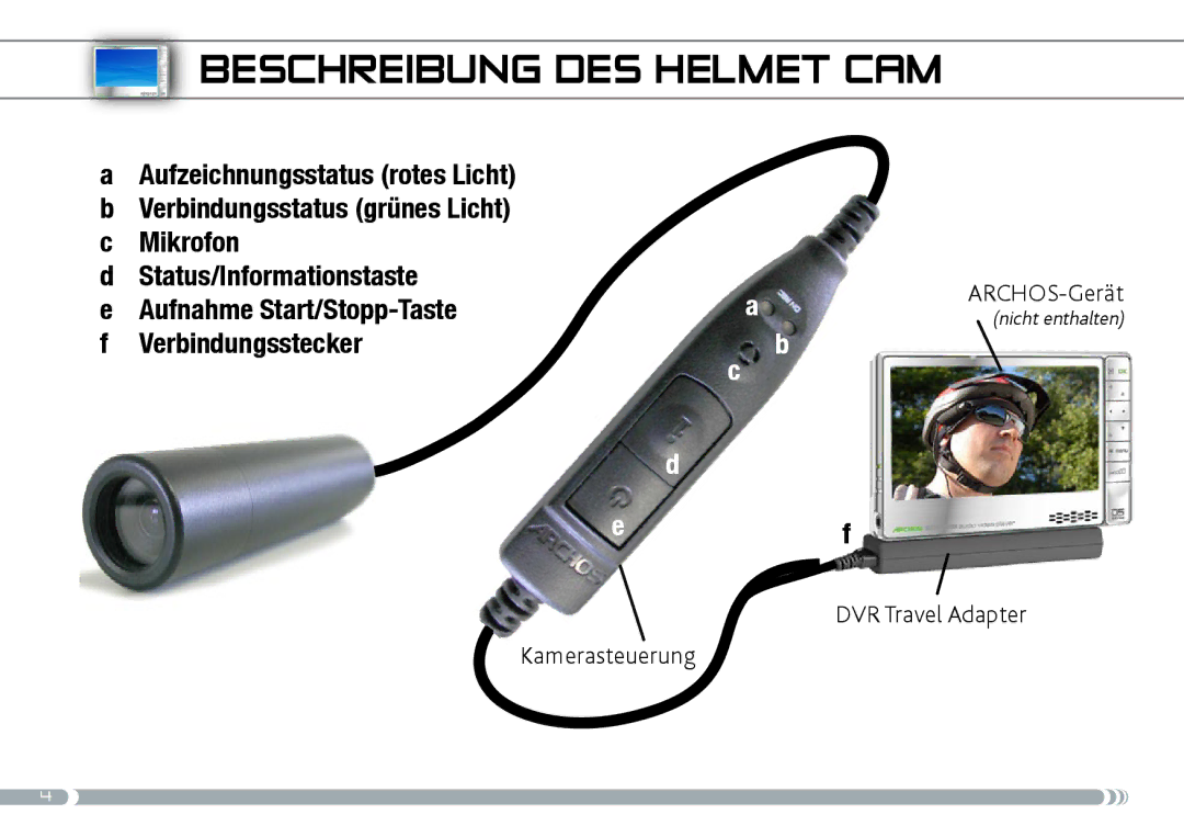 Archos Helmet Camcorder manual Beschreibung des Helmet Cam 