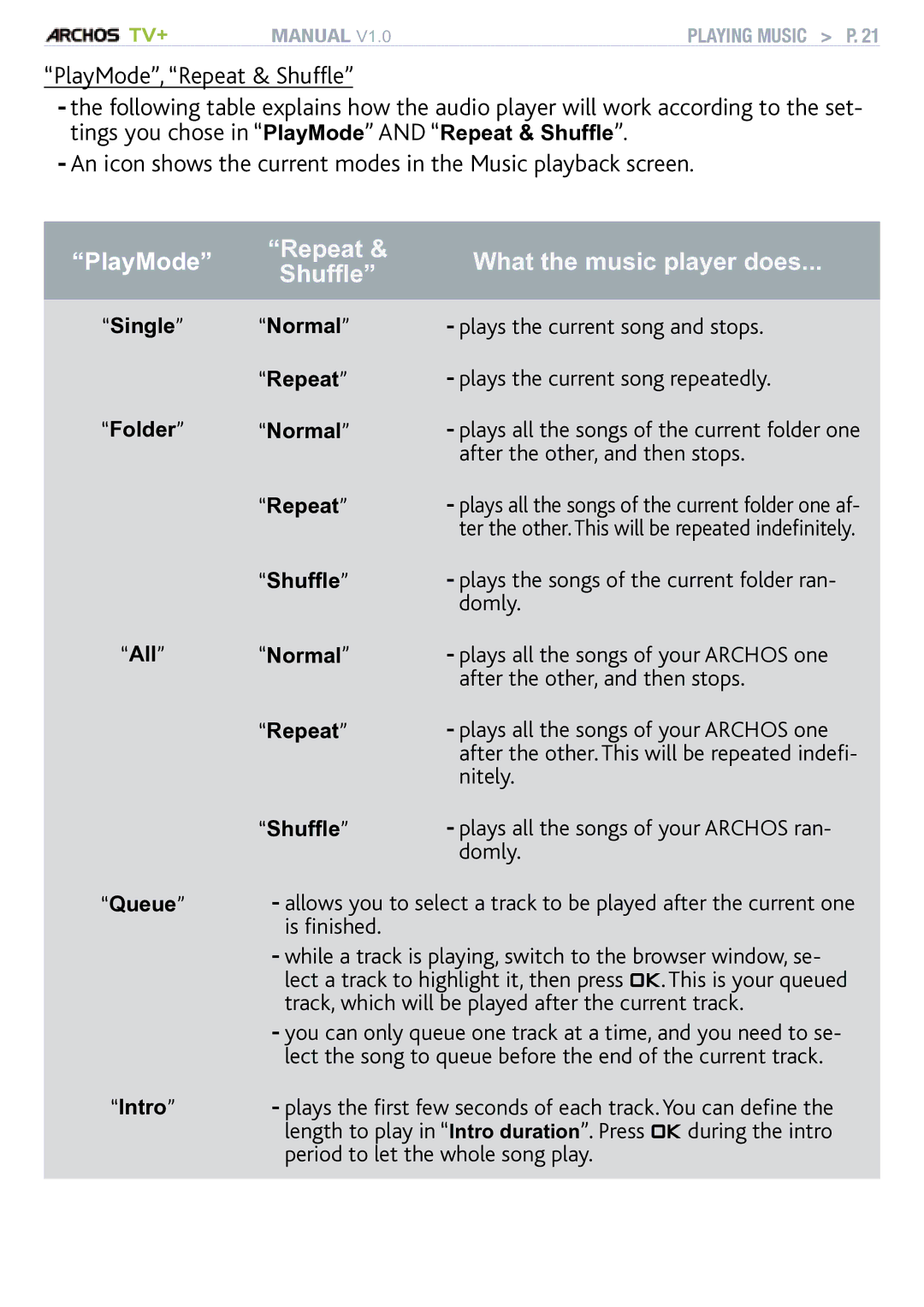 Archos TV+ user manual PlayMode 