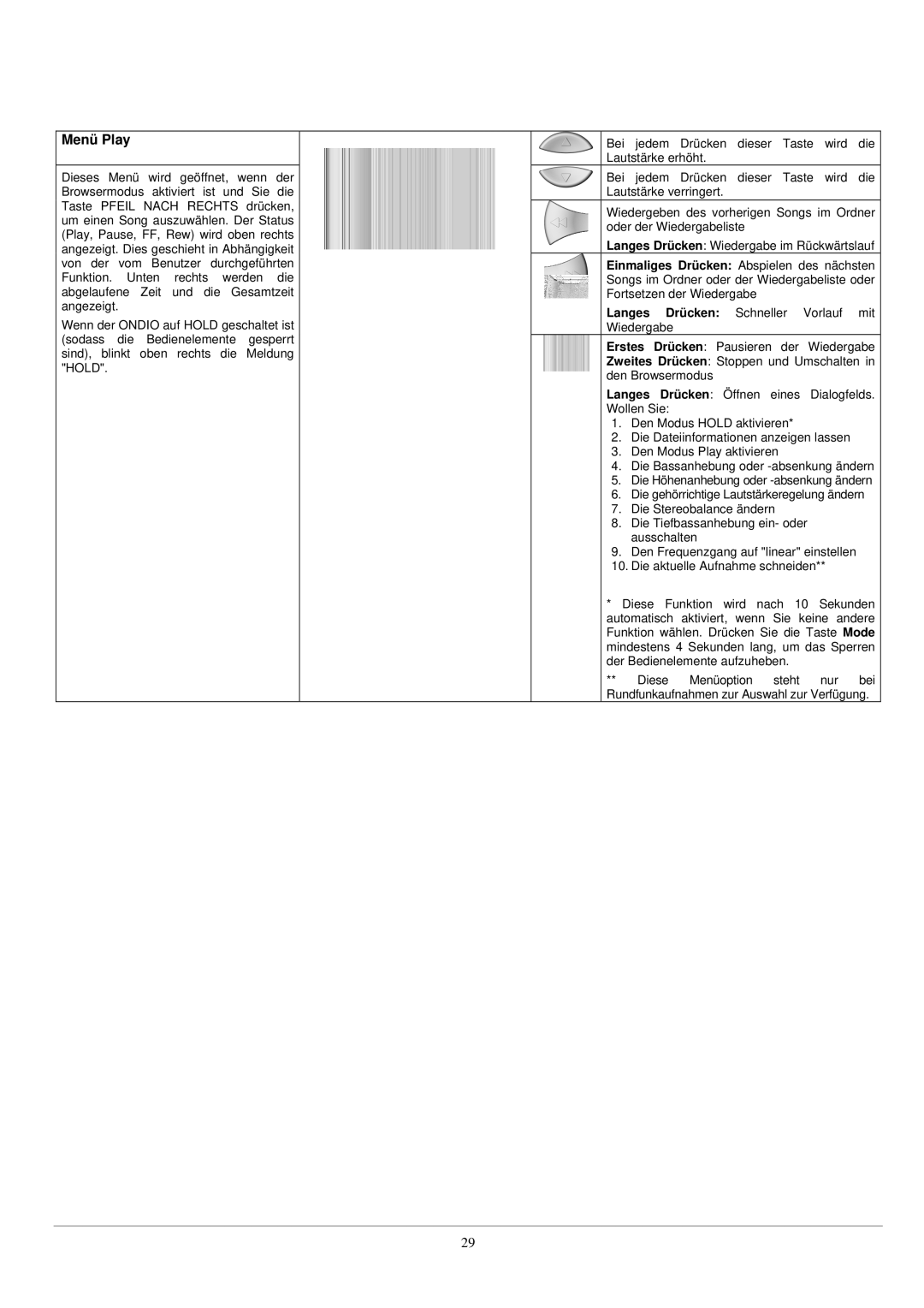 Archos UKW Tuner manual Menü Play 