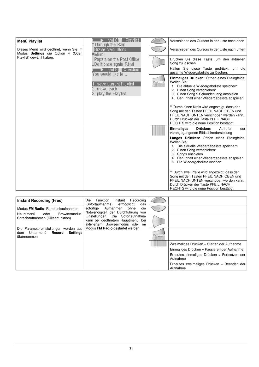 Archos UKW Tuner manual Einmaliges Drücken Öffnen eines Dialogfelds. Wollen Sie 