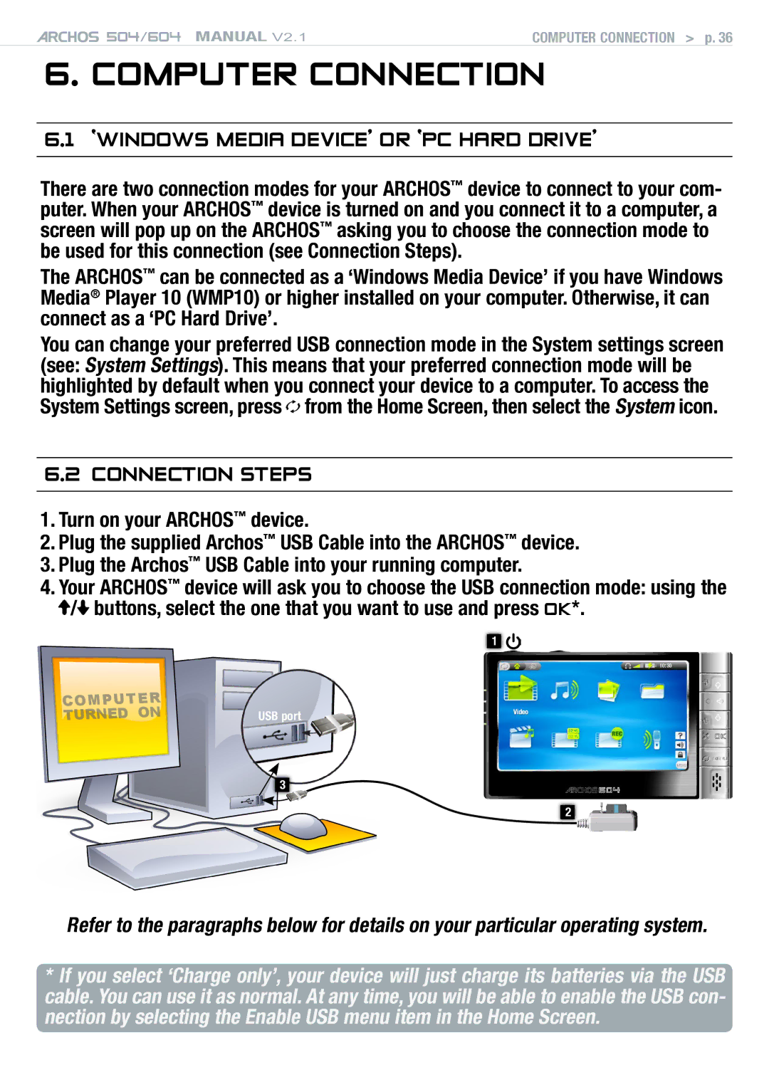 Archos Version 2.1 user manual Computer Connection, ‘Windows Media Device’ or ‘PC Hard Drive’, Connection Steps 