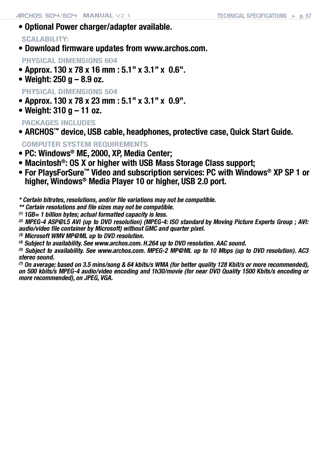 Archos Version 2.1 Optional Power charger/adapter available, Approx x 78 x 16 mm 5.1 x 3.1 x Weight 250 g 8.9 oz 