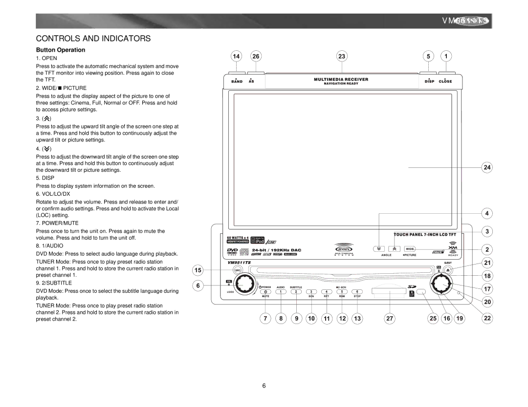 Archos VM9511TS instruction manual Controls and Indicators, Button Operation, Audio 