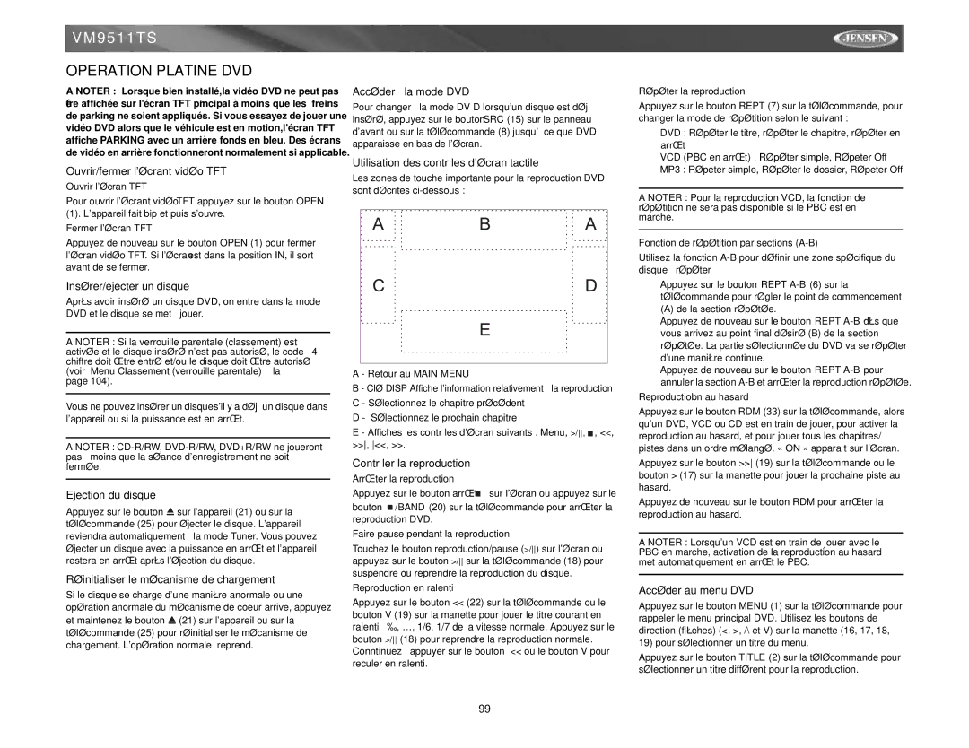 Archos VM9511TS instruction manual Operation Platine DVD 