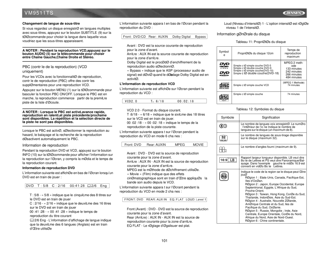 Archos VM9511TS instruction manual PBC contrôle de la reproduction VCD uniquement, Information de reproduction 