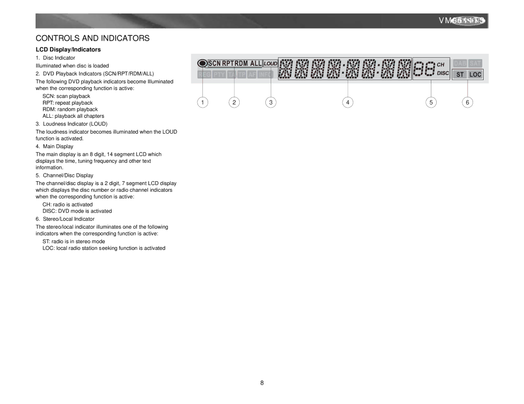 Archos VM9511TS instruction manual LCD Display/Indicators 