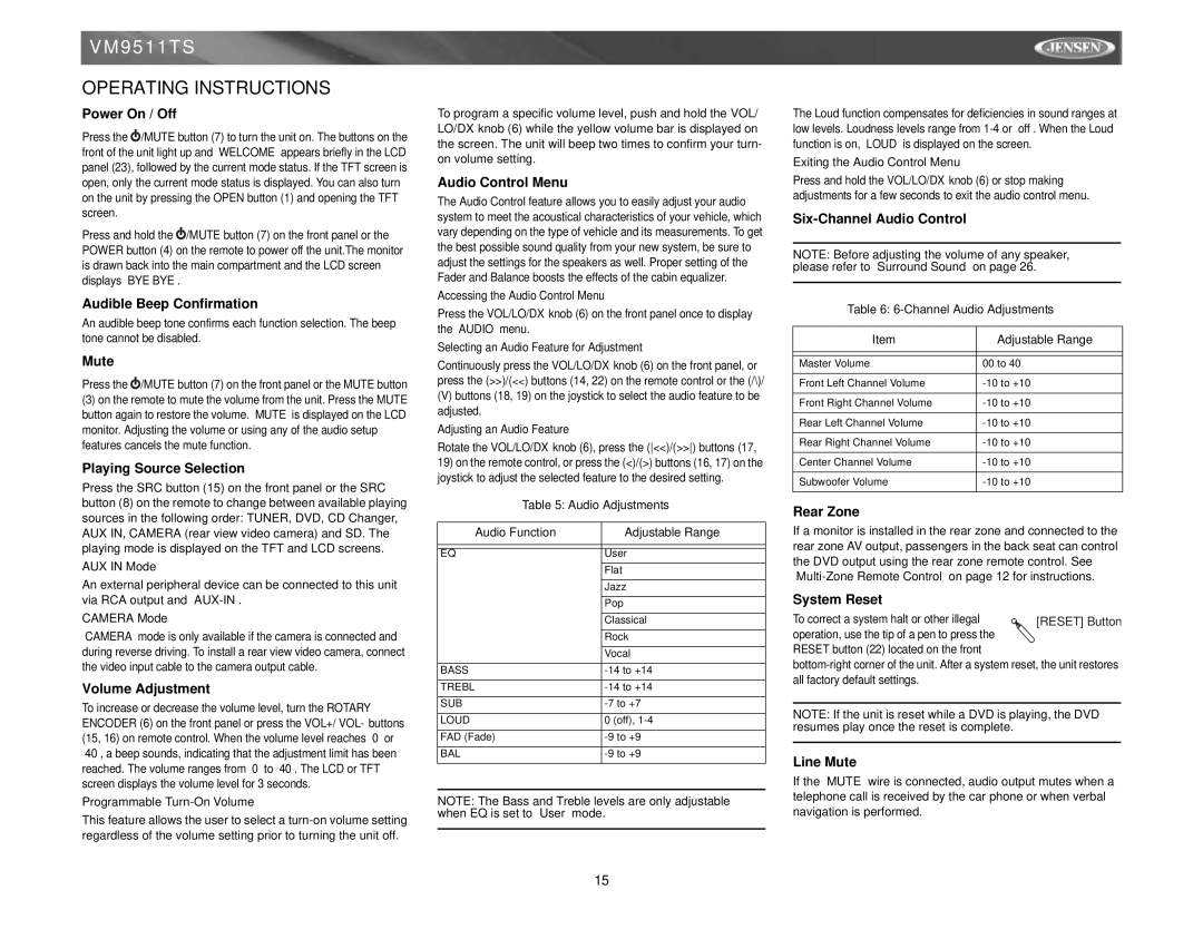 Archos VM9511TS instruction manual Operating Instructions 